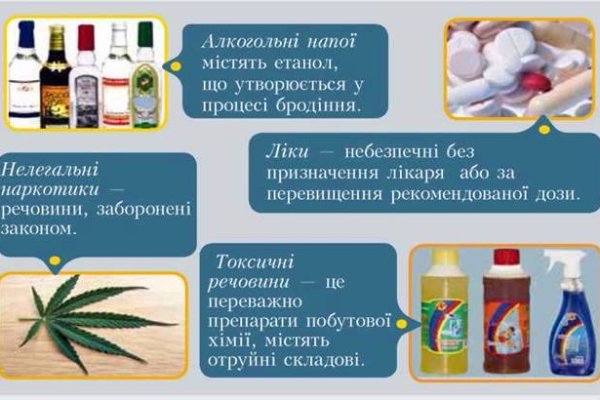 Войти в кракен