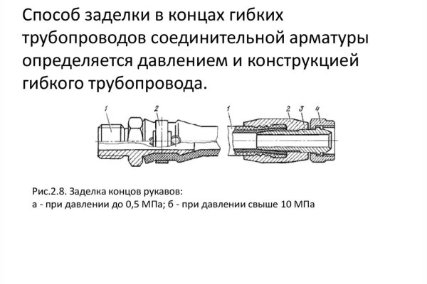 Кракен маркерлейс оф вход